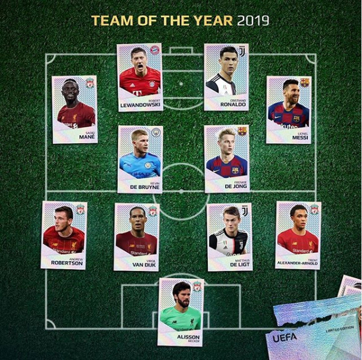 Time da sale uefa 2019