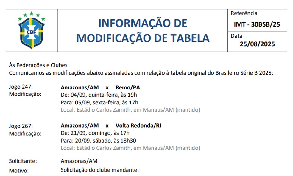 CBF altera jogos do Amazonas &mdash; Foto: Reprodu&ccedil;&atilde;o