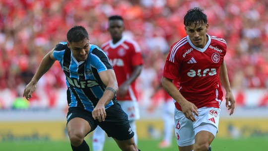 VEJA DICAS, PALPITES E CHANCES PARA A RODADA DO BRASILEIRÃO - 