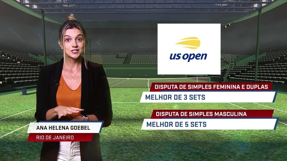 US Open de tênis: tudo que você precisa saber - Travel Tips Brasil