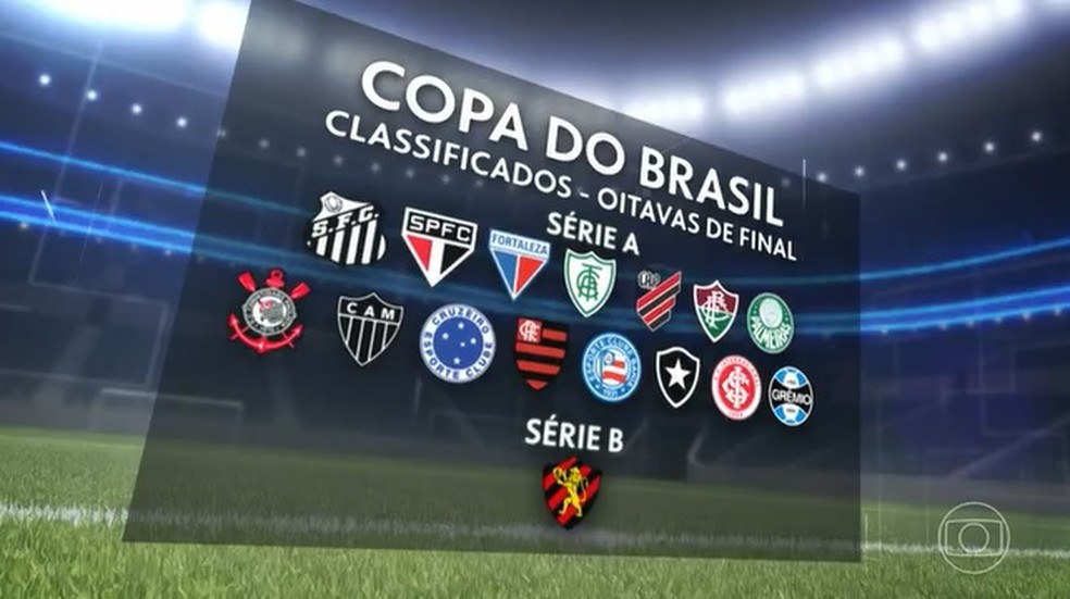 Copa Cidade Mãe: jogos das oitavas de final iniciam no próximo domingo