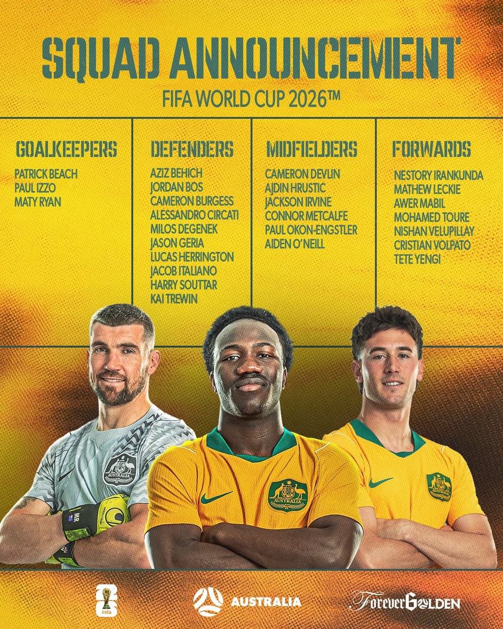 Convocados da Austrália para a Copa do Mundo