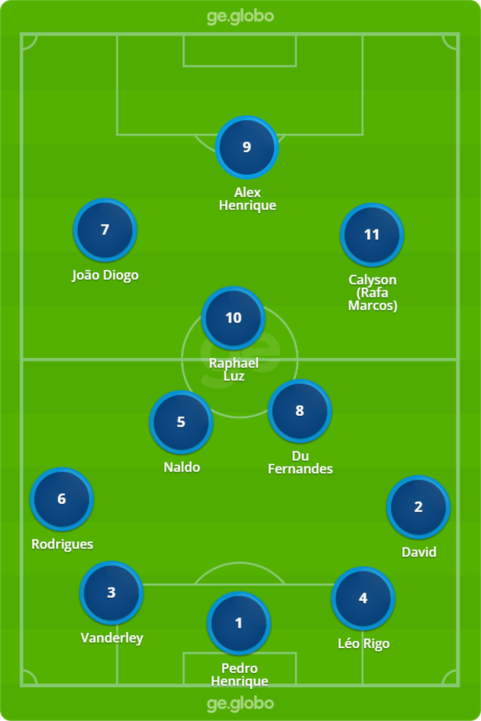 AMÉRICA-RN X APARECIDENSE AO VIVO - SÉRIE C 2023 AO VIVO 