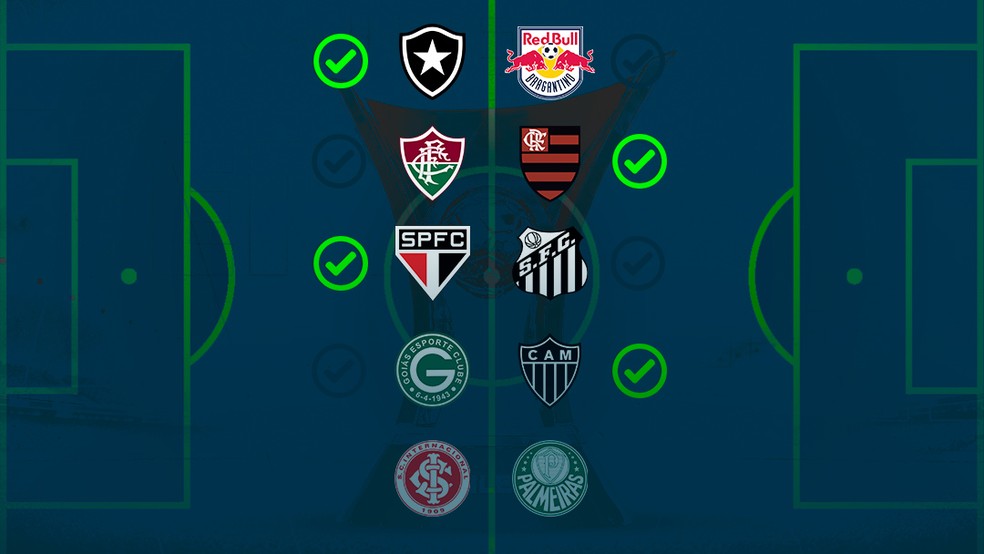 Flamengo é o time da Série A que mais sofre e comete pênaltis em 2023; veja  rankings, espião estatístico