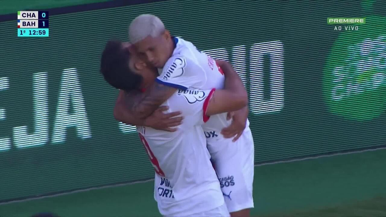 Estreantes no Ba-Vi, Alejo e Renê são jovens centroavantes em busca de sucesso por Bahia e Vitória