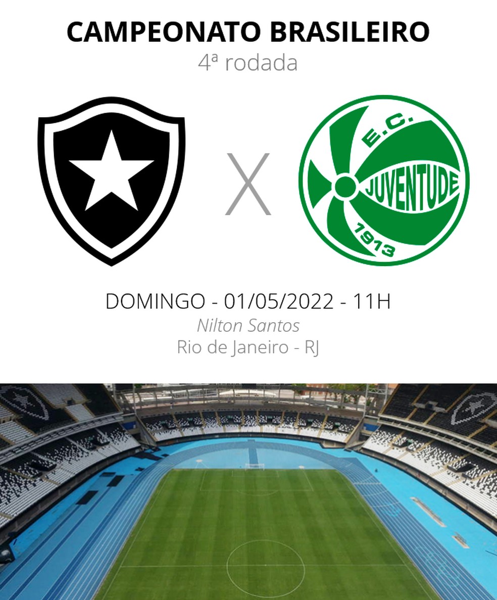 Botafogo x Palmeiras ao vivo e online, onde assistir, que horas é,  escalação e mais das quartas de final do Brasileirão sub-20