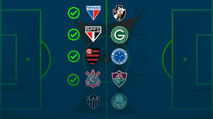 Confira os palpites para os jogos da 8ª rodada do Brasileiro