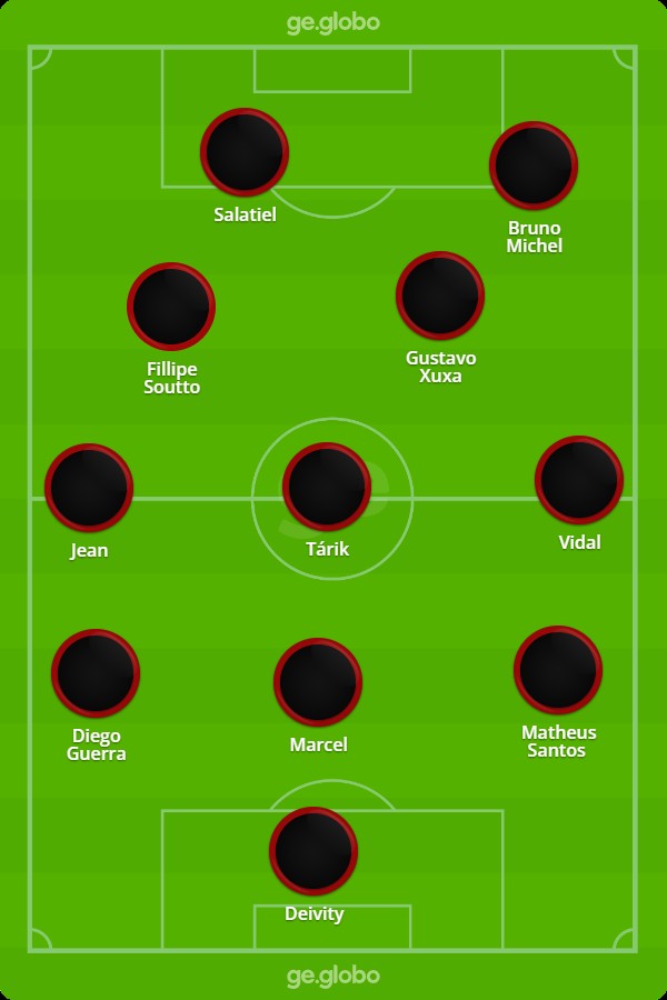 Volta Redonda x Botafogo-SP: veja escalações, desfalques e arbitragem | Ge