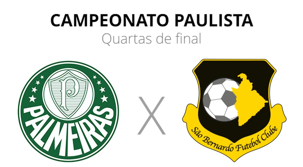 Jogo do Palmeiras ao vivo: veja onde assistir Palmeiras x São Bernardo na  TV e Online pelo Paulistão - CenárioMT