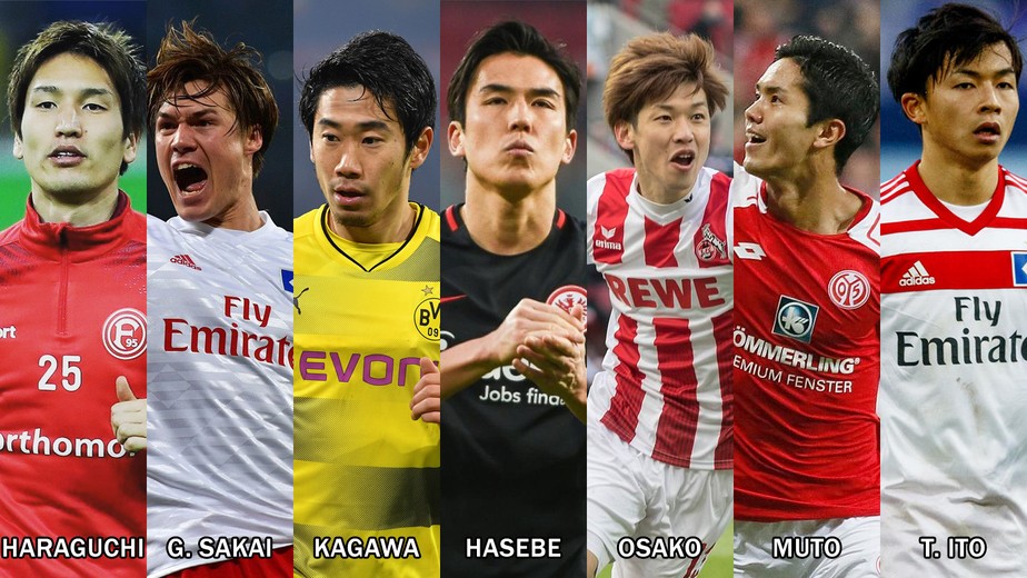 Qual jogador de futebol você seria?! (2017-18)