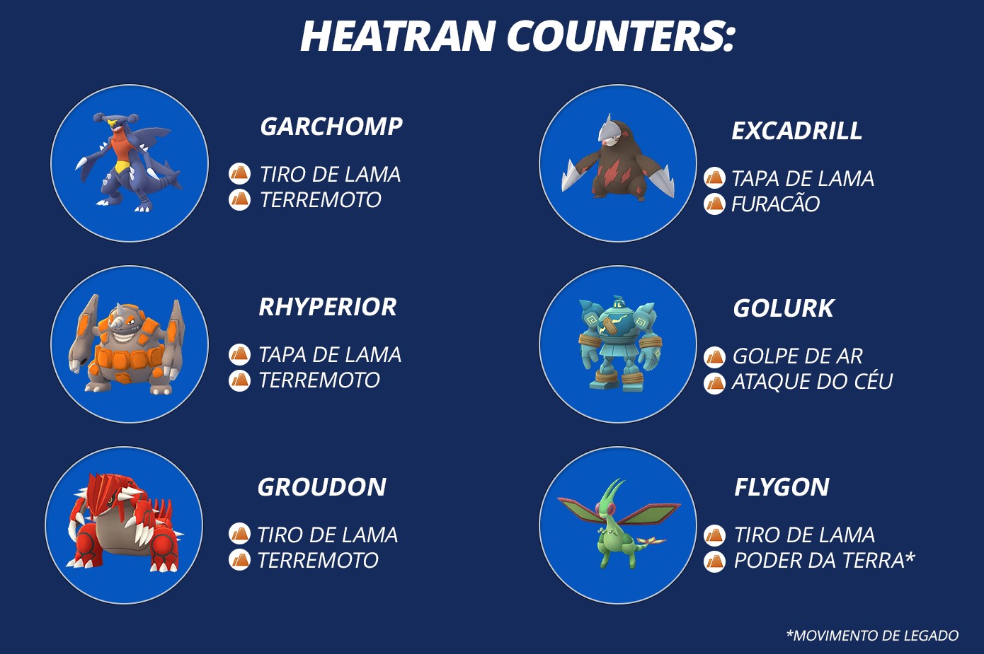 Pokémon GO: como pegar Heatran nas reides, melhores ataques e counters | Ge