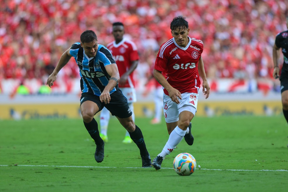Camilo e Bernabei no Gre-Nal — Foto: Ricardo Duarte/Inter