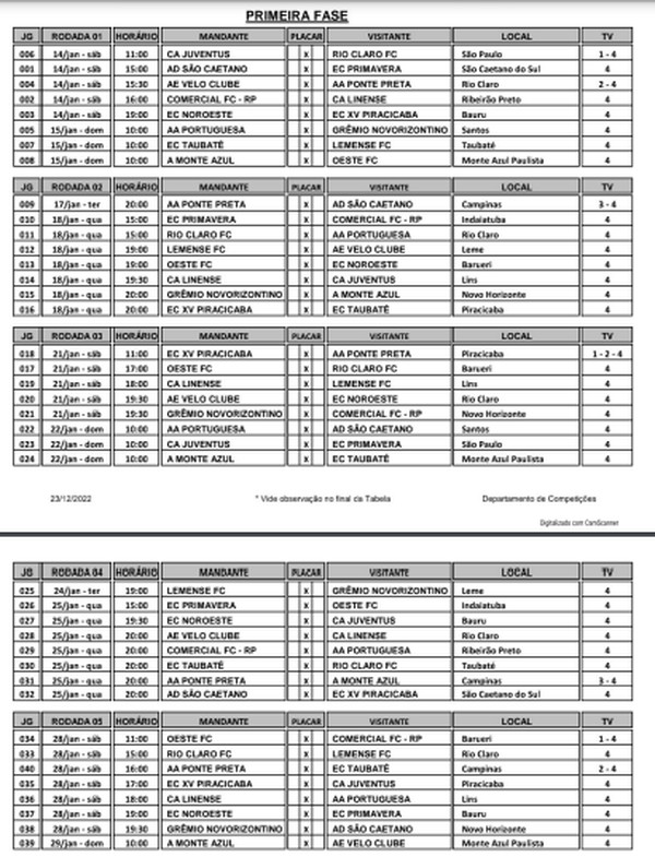FPF divulga tabela detalhada da Série A2 do Paulista 2023; veja datas e  horários das 15 rodadas, paulista série a2