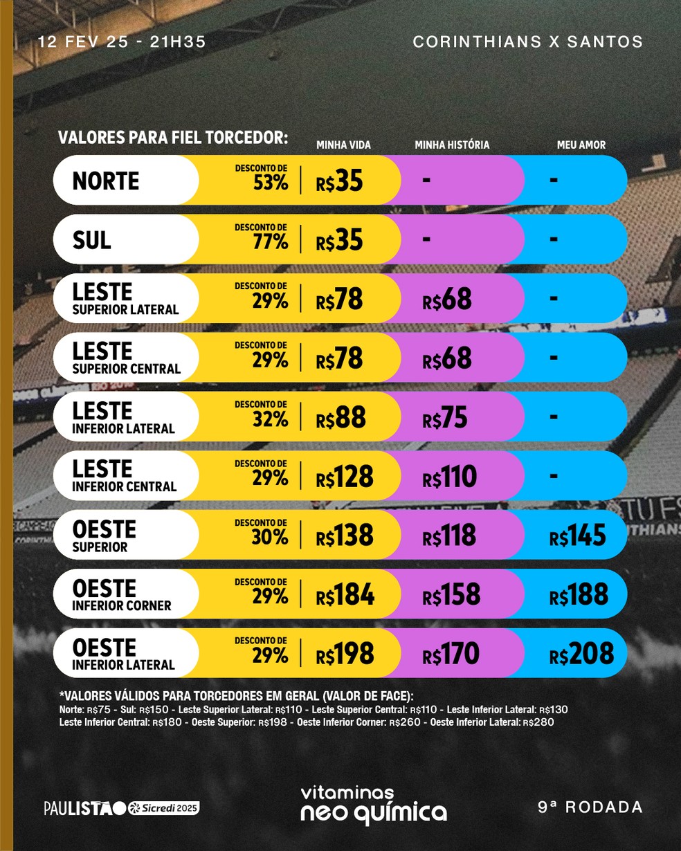 Valores dos ingressos para o jogo entre Corinthians x Santos