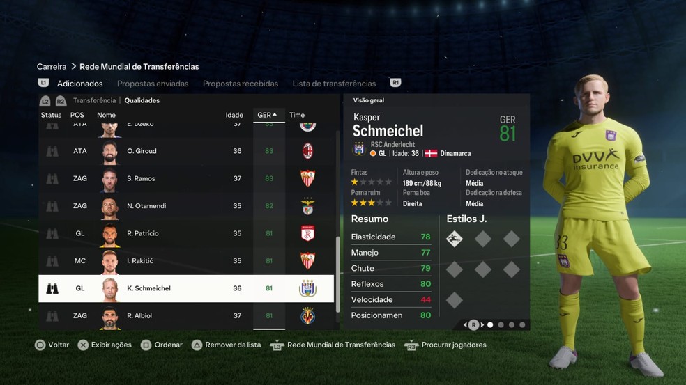 Kasper Schmeichel no modo carreira do FC 24 — Foto: Reprodução/EA Sports
