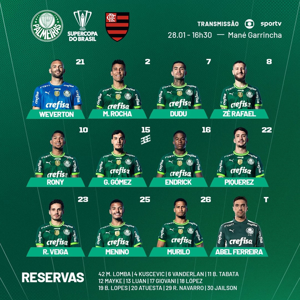 Quais os 23 jogadores do Palmeiras?