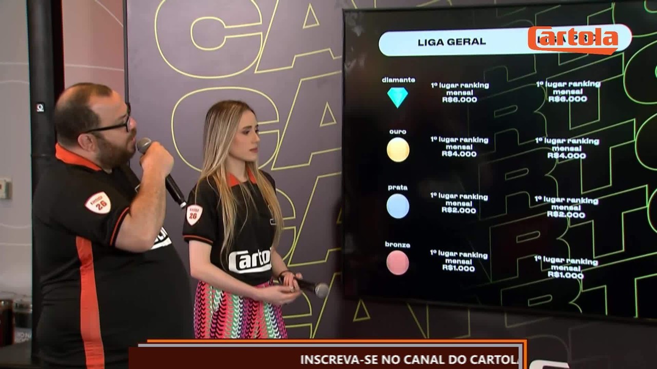 Corintiano fatura R$ 4 mil na Liga Premiada do Cartola PRO em julho e avisa: "Não pode ter soberba"