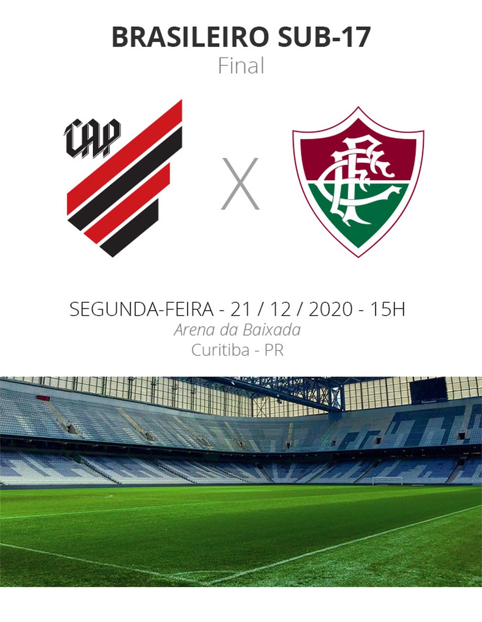 Sub-17 retorna em busca do título inédito do Brasileirão da categoria —  Fluminense Football Club