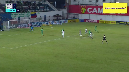 Vídeos de melhores momentos da Chapecoense