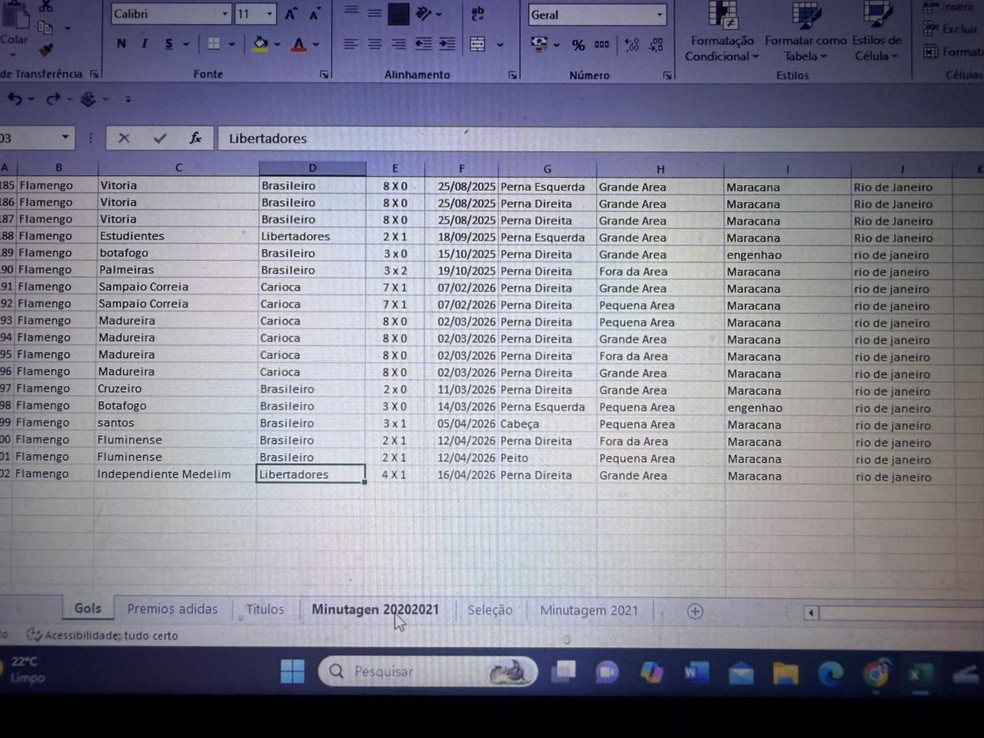 Planilha em que pai do Pedro anota os gols do filho � Foto: Arquivo Pessoal