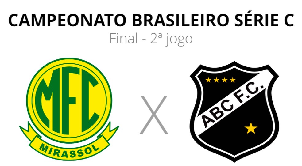 Confira os jogos do fim de semana no Campeonato Brasileiro - BY ABC!