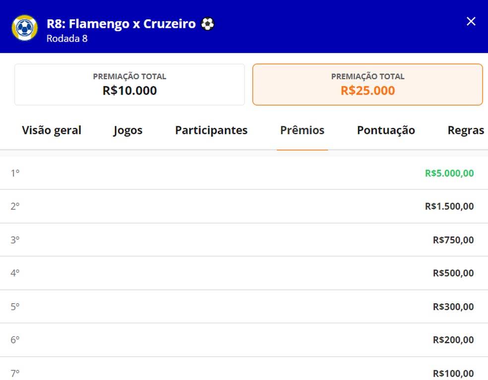 Flamengo x Cruzeiro ser&aacute; o primeiro jogo da rodada #8 com disputas de jogo &uacute;nico &mdash; Foto: Cartola Express