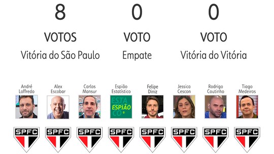 palpites de jogo de hoje