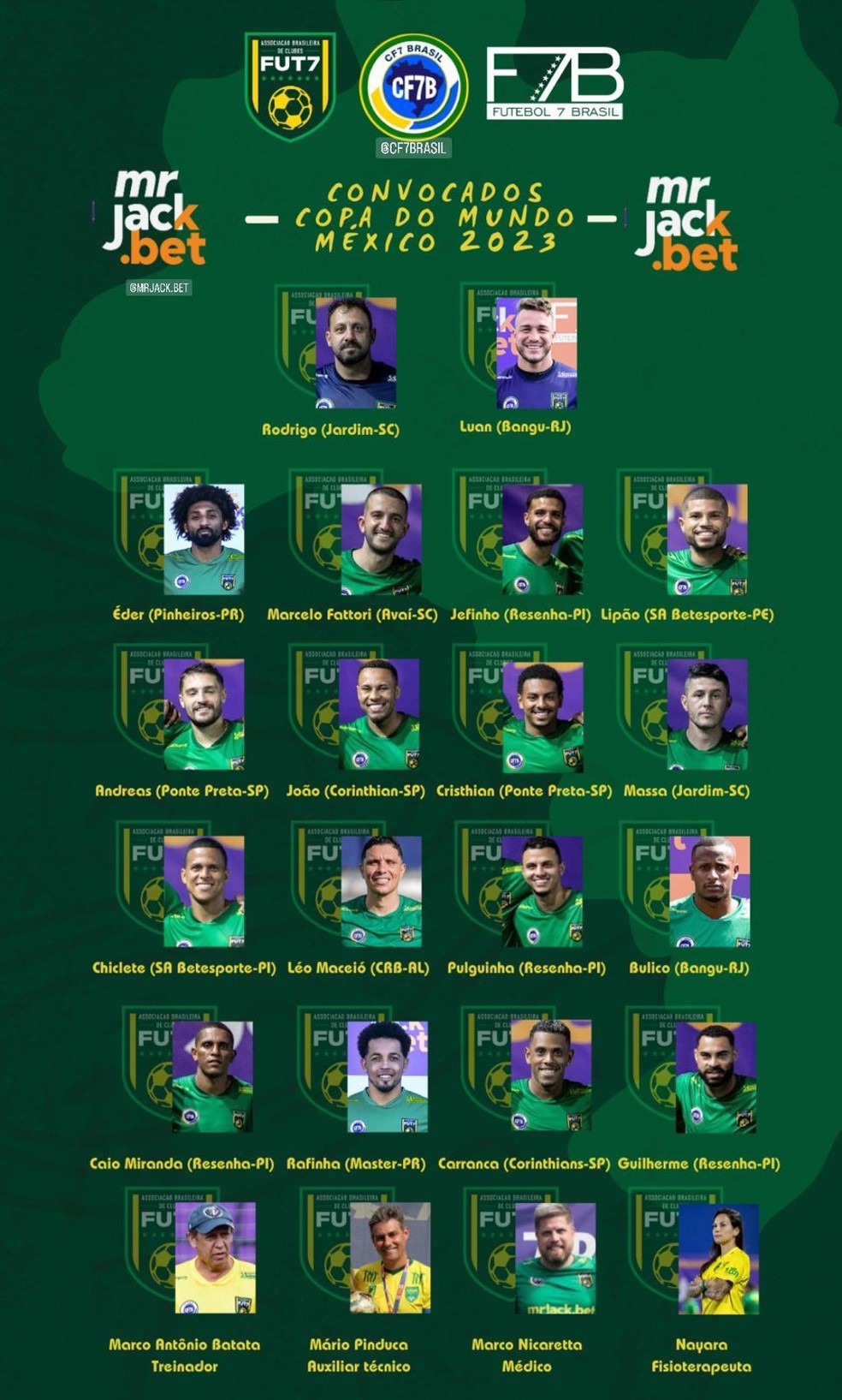 Seleção brasileira de fut7 convoca cinco piauienses para disputa de Copas  do Mundo, futebol