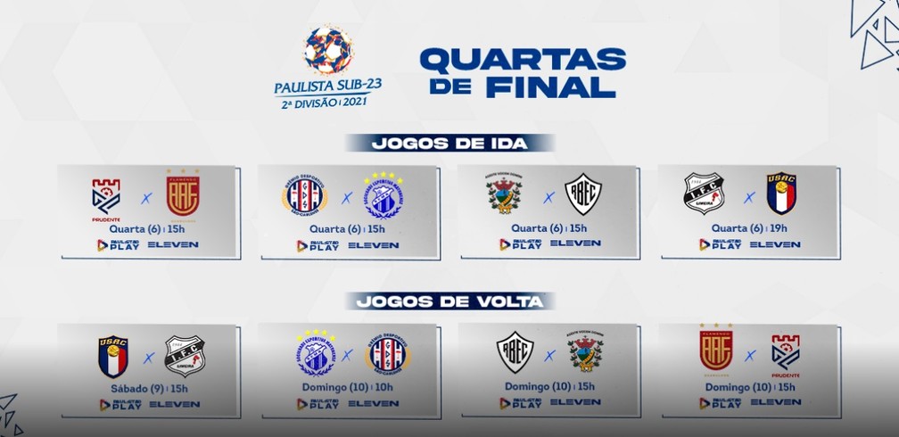 FPF define datas das quartas de final da Copa Paulista