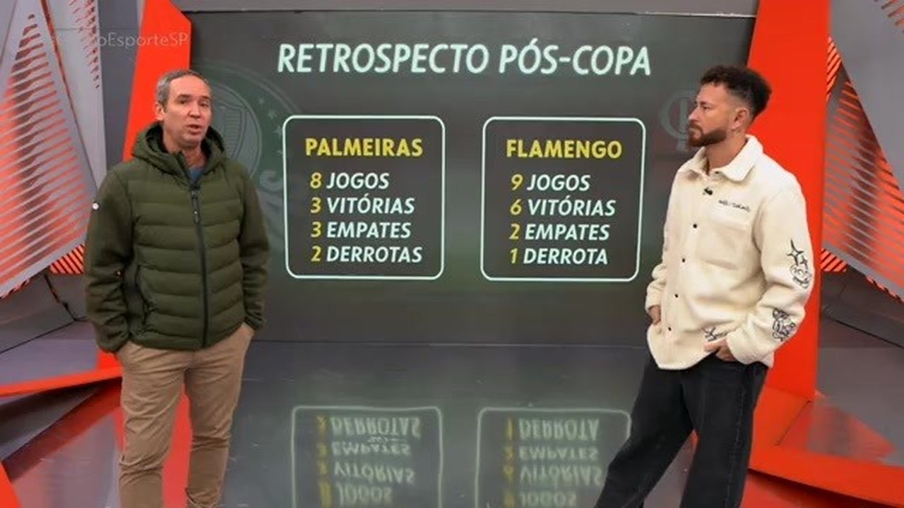 Por que o Palmeiras vive má fase e sofre com queda de rendimento na reta final da temporada