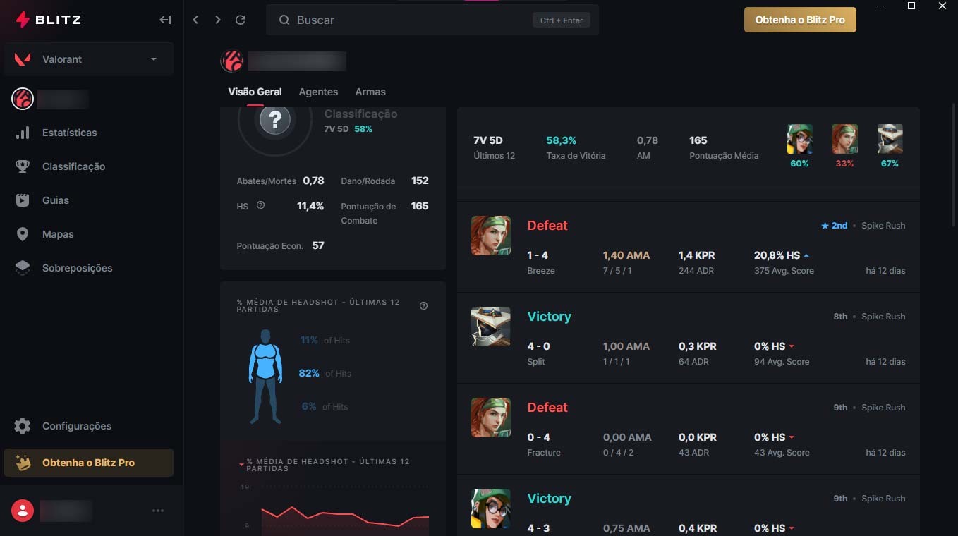 Valorant: trackers e como acompanhar seu desempenho | Ge