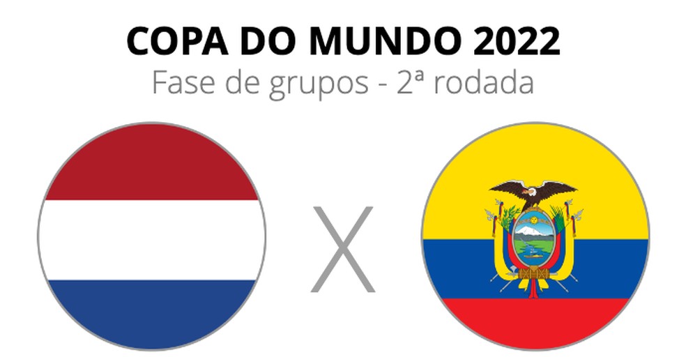 Próximo jogo do Brasil: vitória pode carimbar ida à Copa 2022