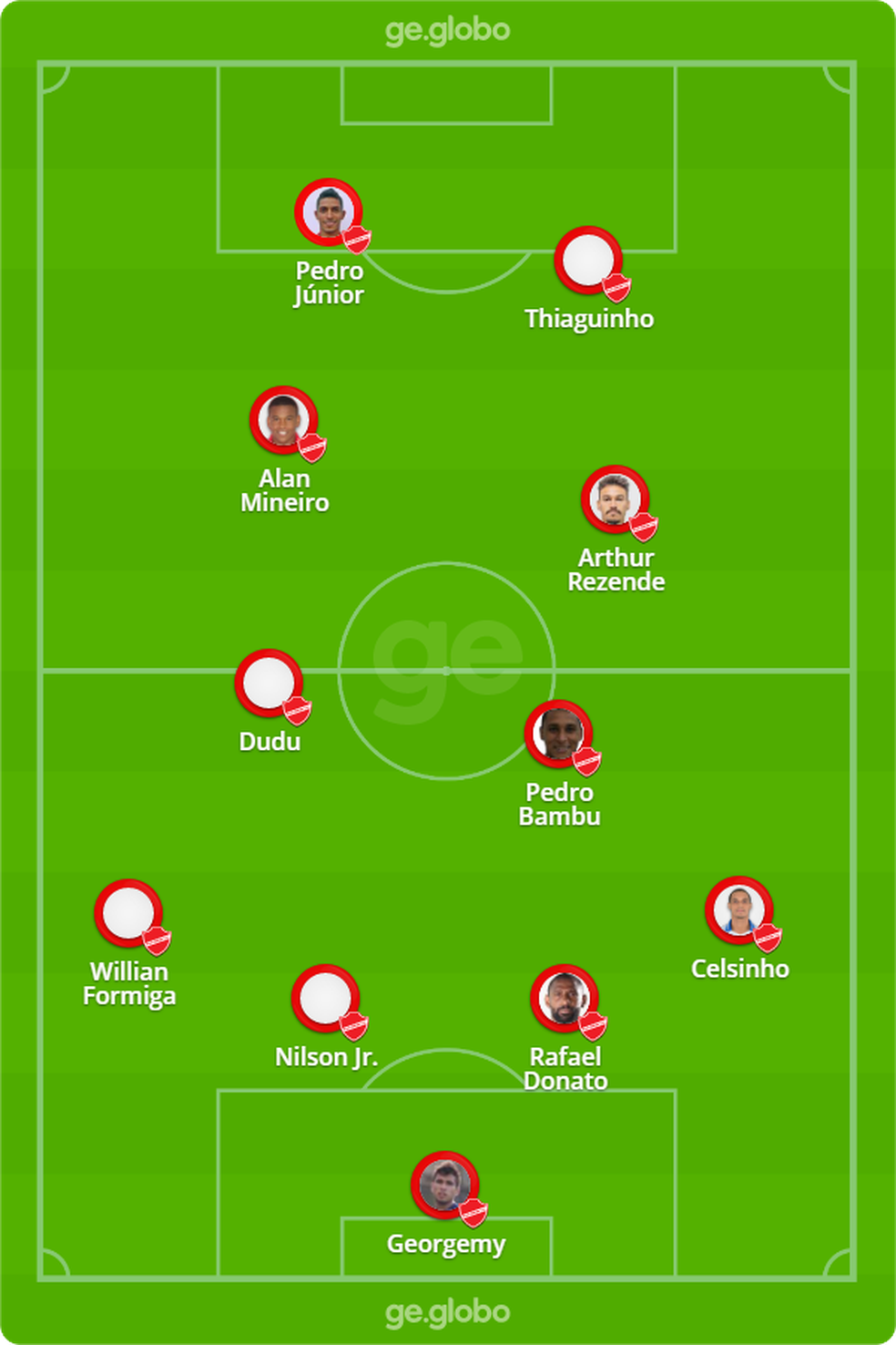 Aparecidense x Vila Nova: escalações, transmissão, desfalques, palpites,  retrospecto e mais - Feras do Esporte