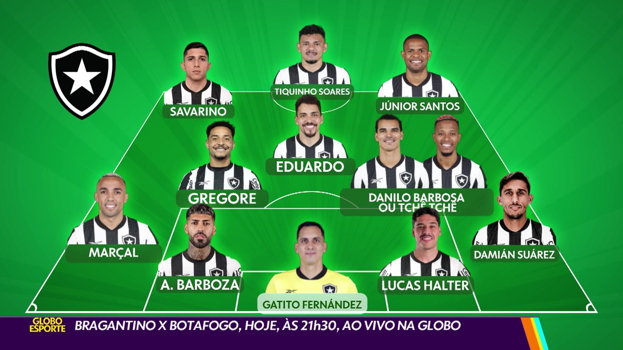 Botafogo jogará preliminar da Libertadores em 2023; veja outras ...