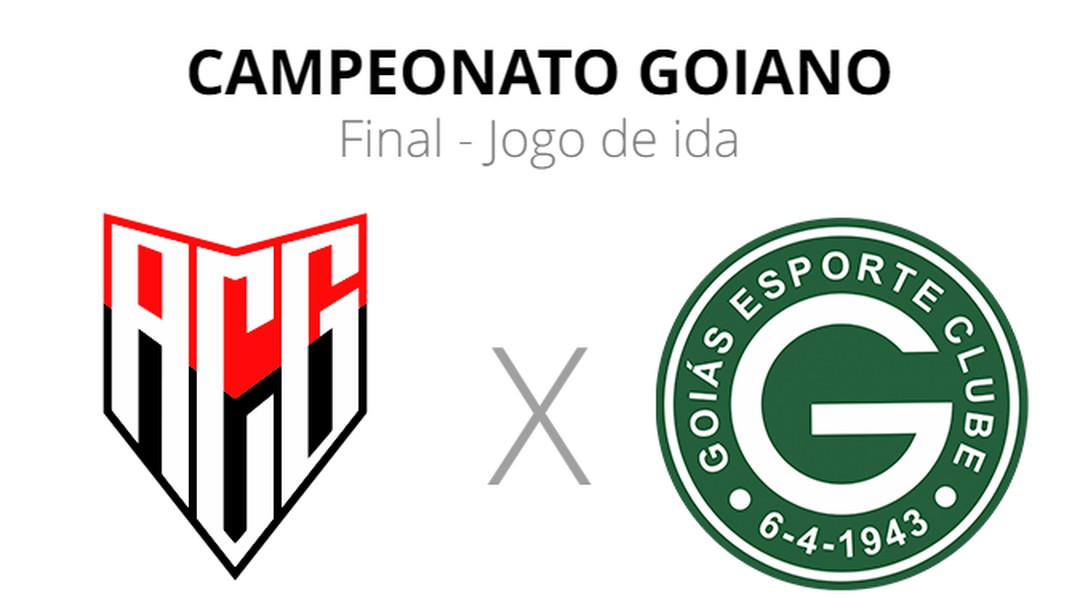 Em formato virtual, Torneio Arena FEXEG esquenta o início da temporada de  xadrez em Goiás - Esporte Goiano