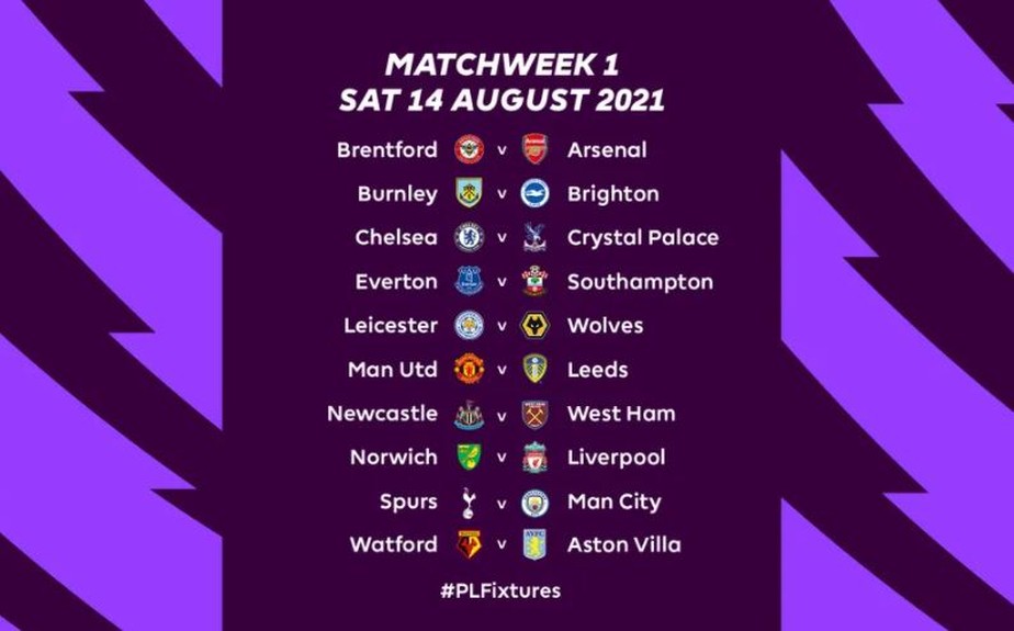 Premier League tem mais duas rodadas em 2022; confira os próximos jogos
