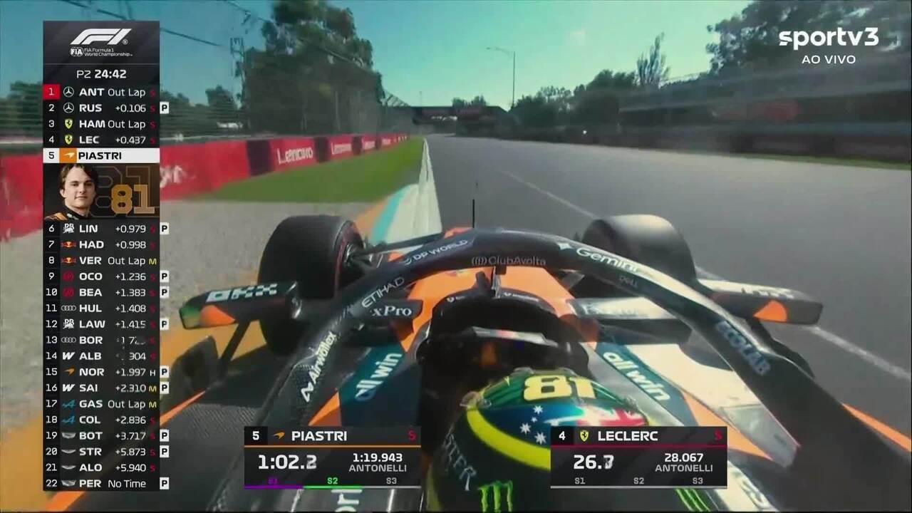 Bortoleto vê dia de aprendizados com Audi após treinos na Austrália