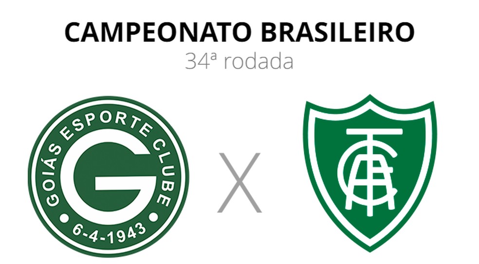 Goiás x América-MG: onde assistir ao jogo pelo Brasileirão