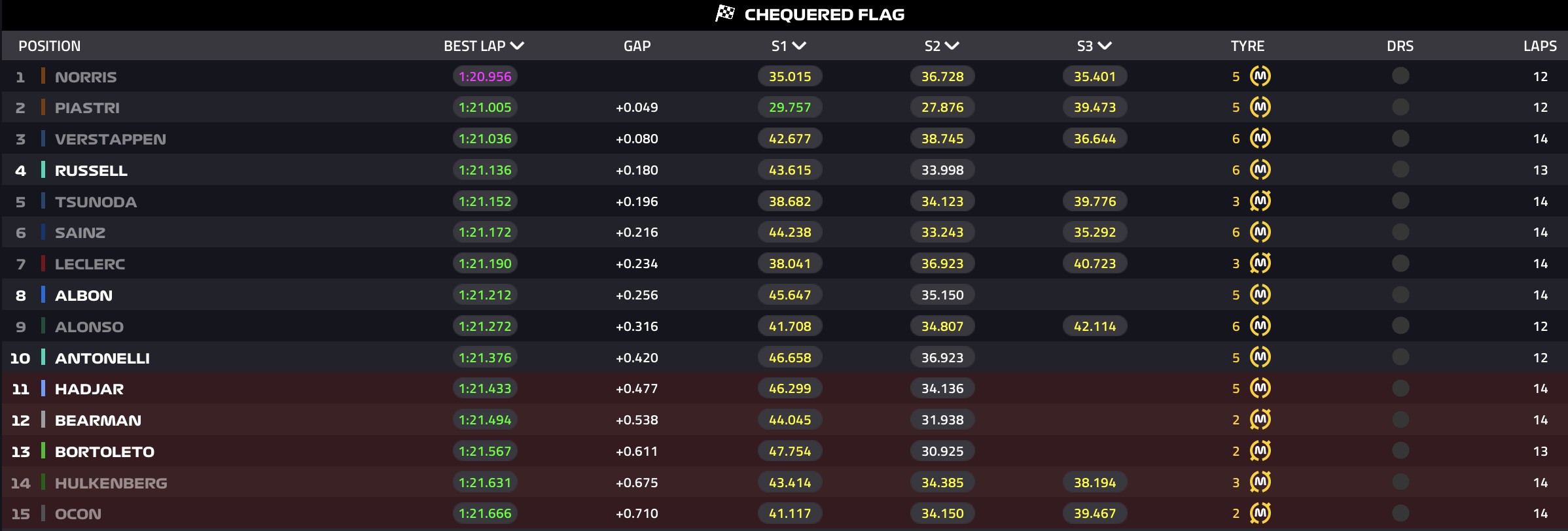 Imagem da notícia - ge