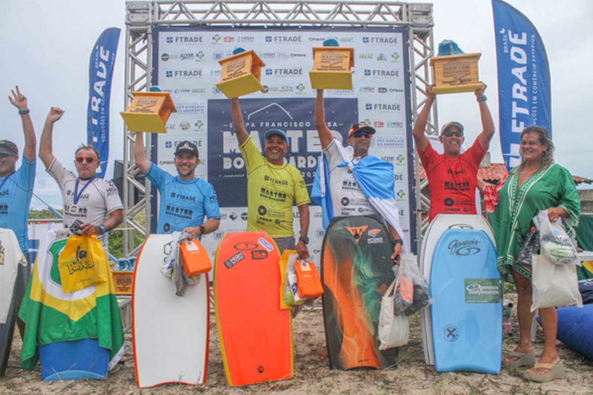 Etapa Francisco Rosa Master de Bodyboarding 2024 conhece seus ...