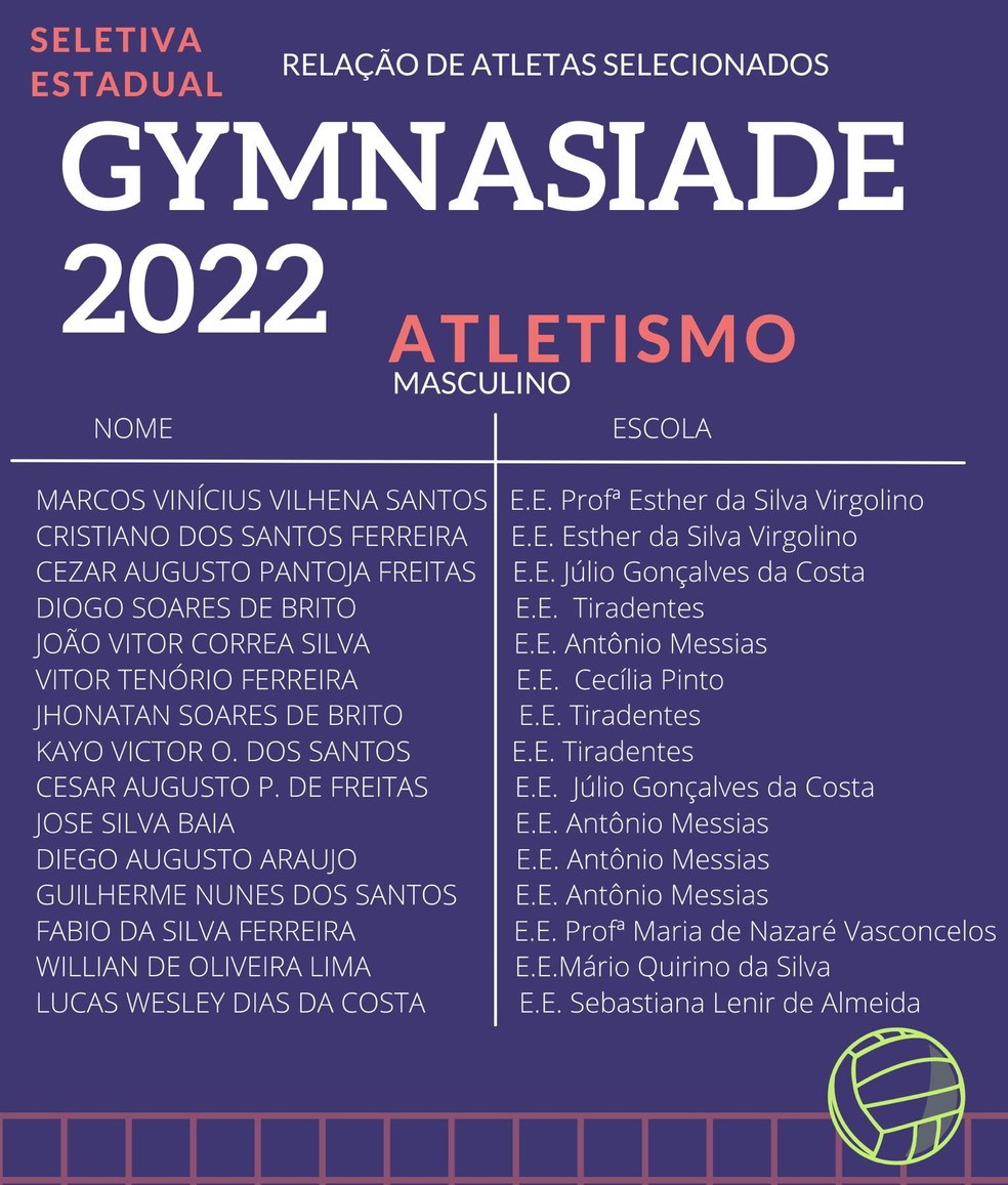 Últimos blocos da Seletiva da Gymnasiade terão competições de