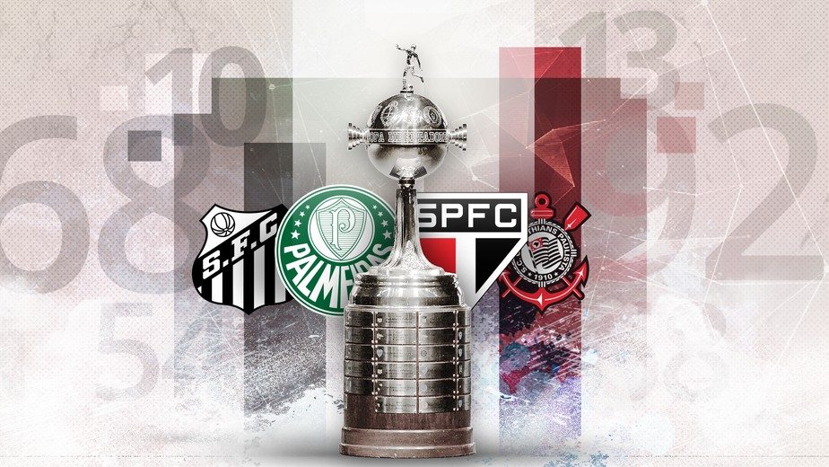Palmeiras, Corinthians, São Paulo e Santos conhecem grupos do