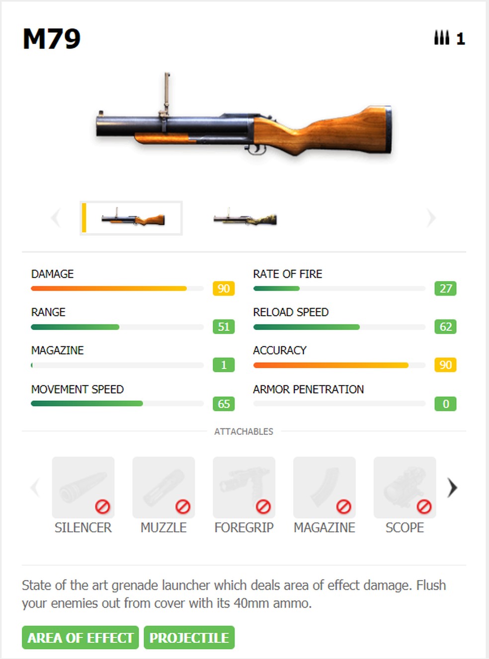 Armas Free Fire: atributos, imagens, dicas e características