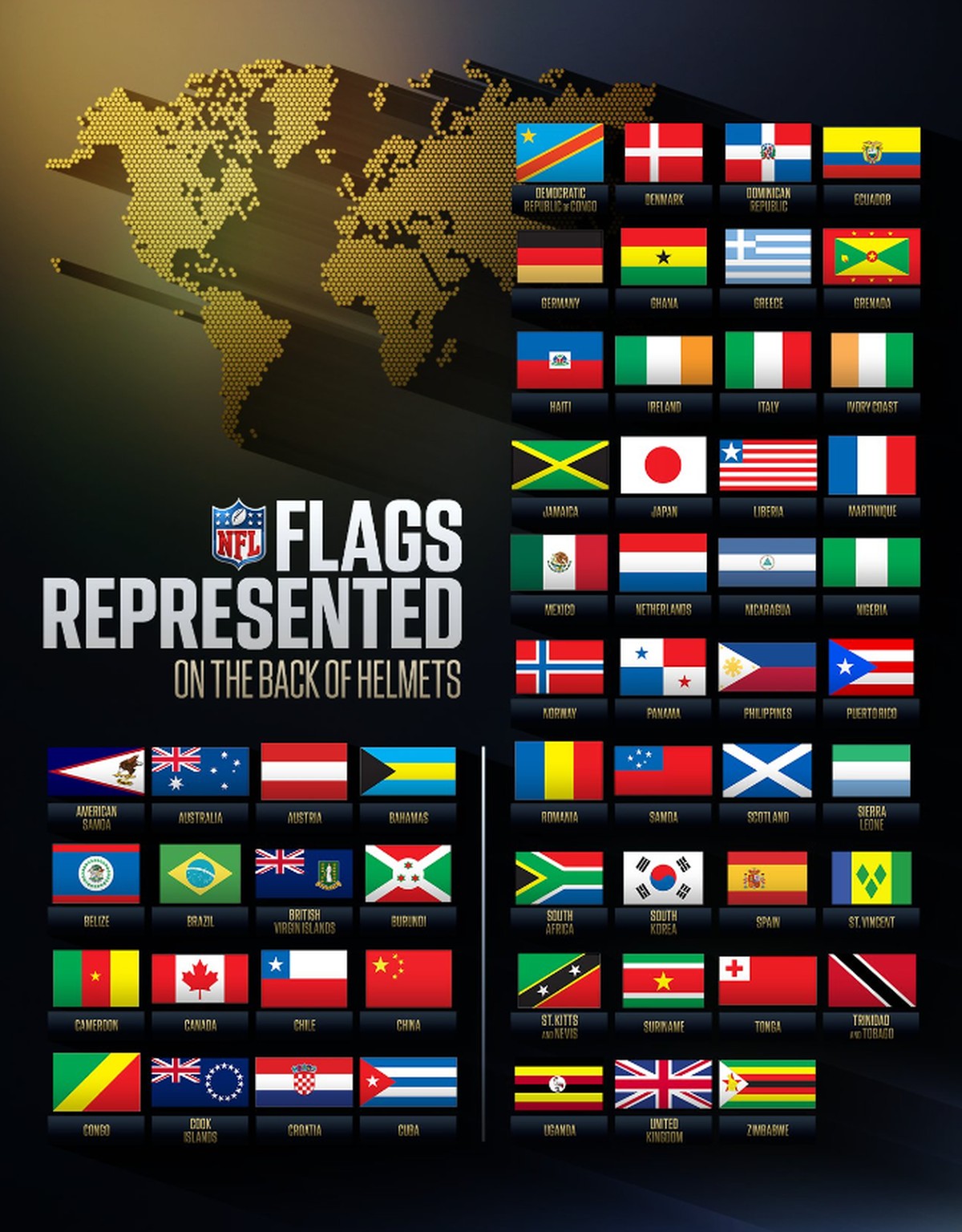 NFL terá bandeiras de países nos capacetes; Brasil será representado