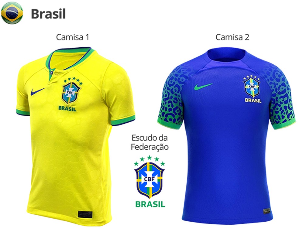Cadê as amarelinhas? Camisas da seleção brasileira esgotam em lojas de Belo  Horizonte, Copa do Catar