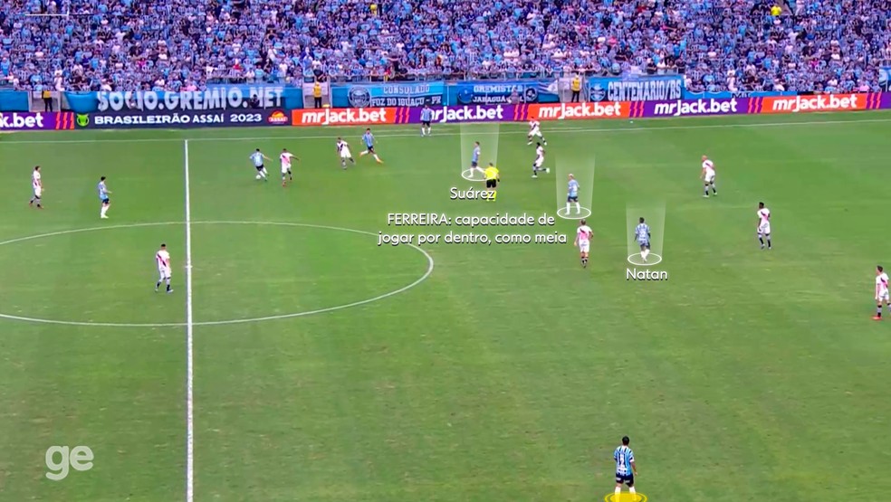 Ferreira joga de forma associativa pelo centro do campo — Foto: Reprodução