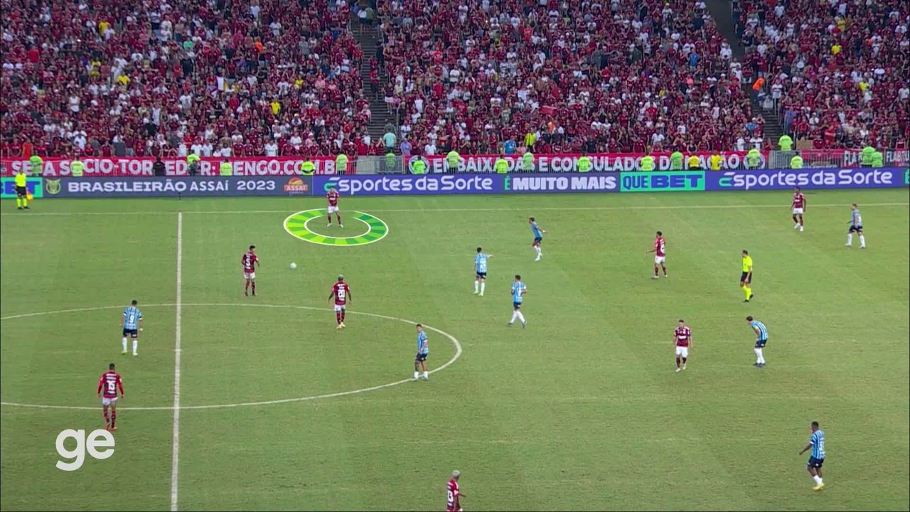 Veja a an&aacute;lise de como Ayrton Lucas pode jogar na Sele&ccedil;&atilde;o Brasileira