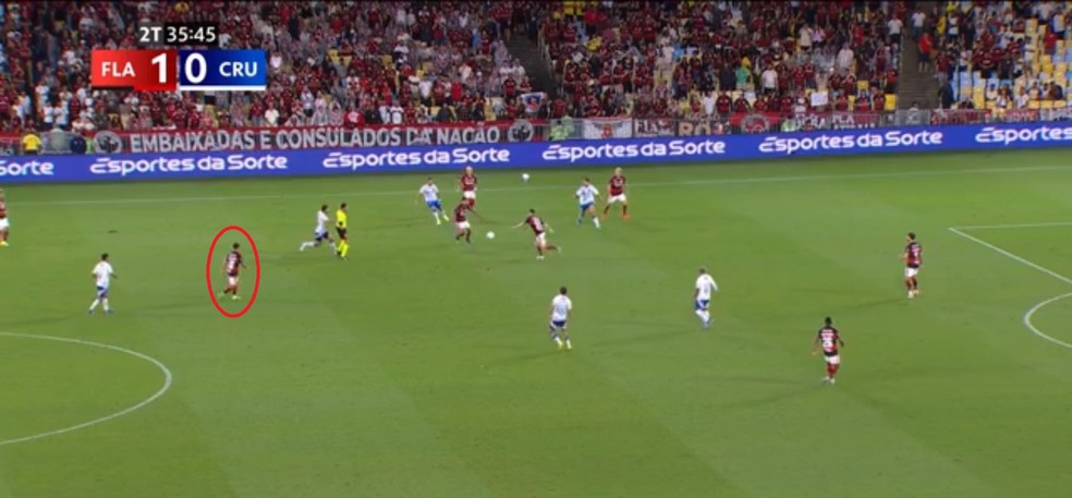 Posicionamento de Arrascaeta no Flamengo x Cruzeiro � Foto: Reprodu��o / TV Globo