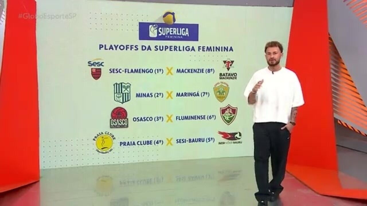 Playoffs da Superliga Feminina começam com alerta de comentaristas sobre chances de surpresas