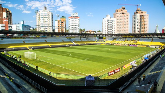 Heriberto Hülse 69 anos: você sabe pronunciar o nome do estádio? - Foto: (Getty Images)